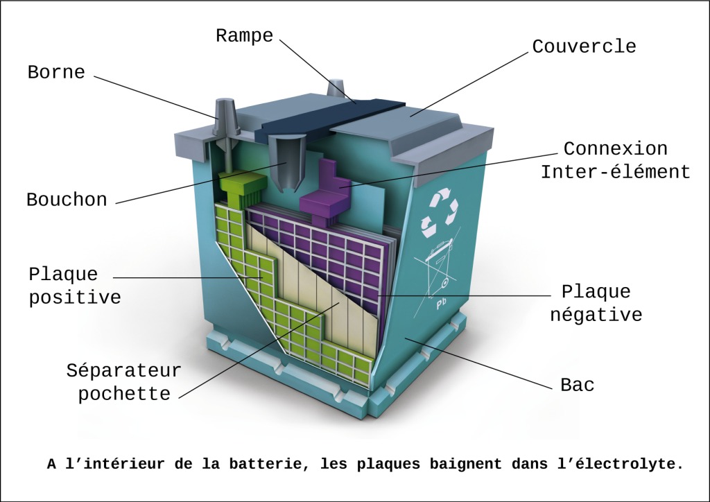 download pisa: a programming system for interactive production of